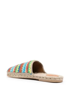 Hombre Alanui Alpargatas Over The Rainbow 8 Hombre Alanui Alpargatas Over The Rainbow -Masculina Moda Tienda 19352405 45067461 1000